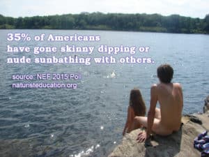 naturist education foundation nef poll nude sunbathing skinny dipping public nudity nudism naturism felicitys blog